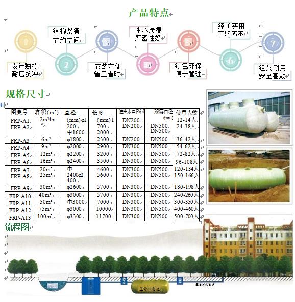 渝北玻璃钢化粪池