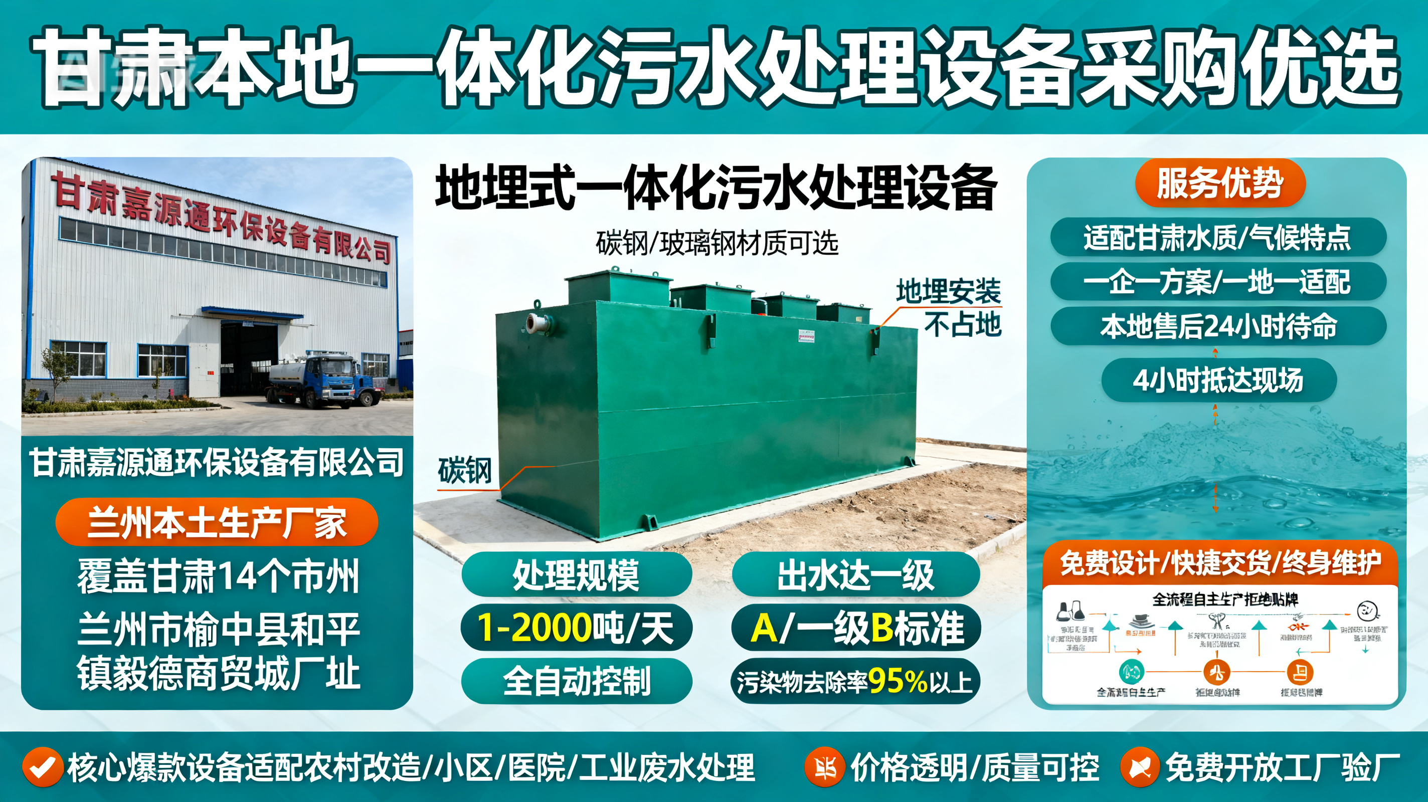 甘肃采购渝北一体化渝北污水处理设备_优先选本地生产厂家_直...式解决甘肃污水处理需求_选本地实体厂家_靠谱有保障.jpeg